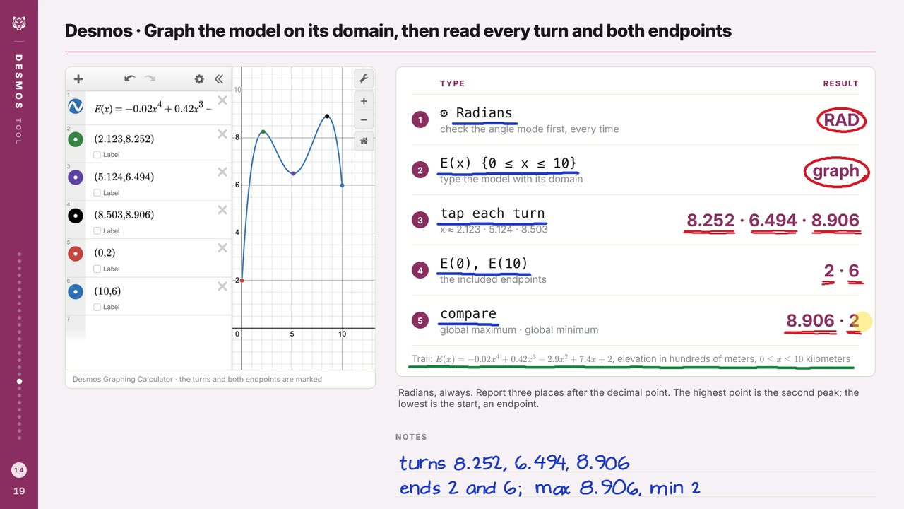 DESMOS 단계 강의 화면